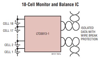 figure-1adi-sampling-chip-ltc6813-basic-architecture