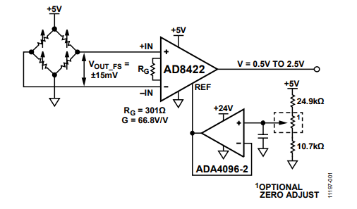 图 2 AD8422电桥电路配置