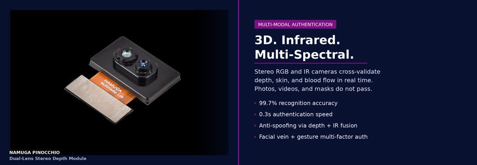 Namuga Pinocchio dual-lens stereo depth RGB/IR camera banner