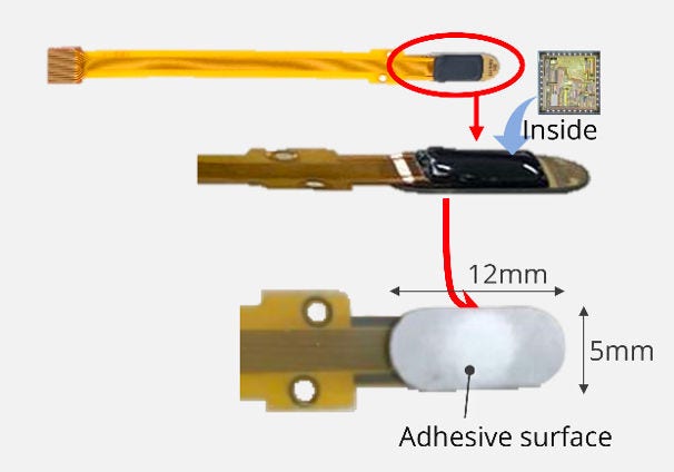 Adhesive surface