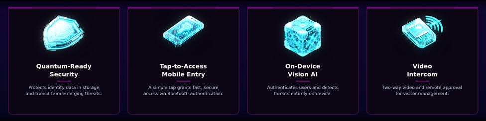 Quantum-Ready Security, Tap-to-Access Mobile Entry, On-Device Vision AI, Video Intercom