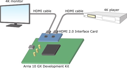 HDMI_Demo_1.jpg