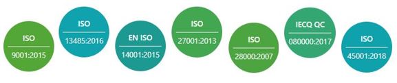 IEI ISO Certifications
