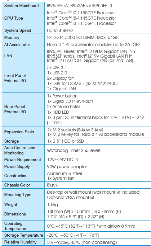 ASB210-953-AI Specifications