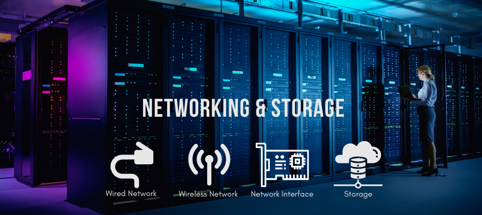 Networking and Storage: Wired Network; Wireless Network; Network Interface; Storage.