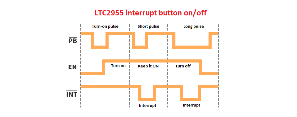 ltc2955-operation-image-1-eng.png