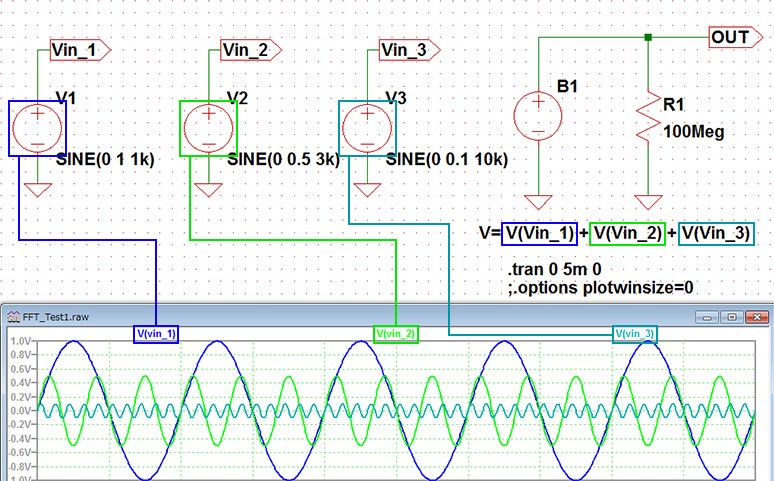 图1产生正弦波合成波形的电路（瞬态分析）.png