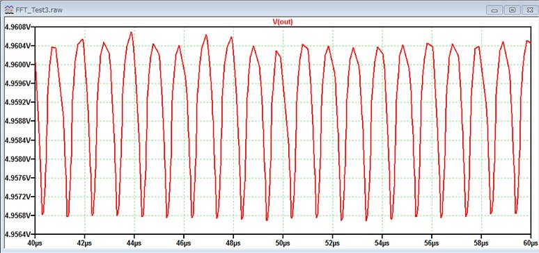 图8输出电压波形（时间轴）.png
