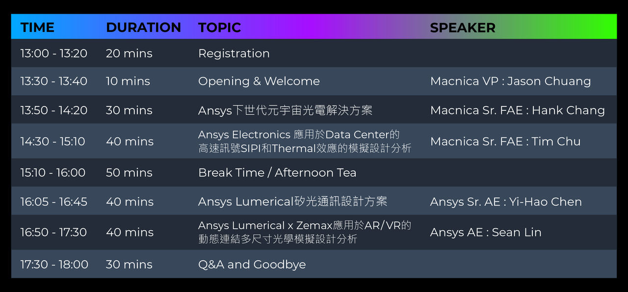 1209Ansys研討會_議程 1209Ansys研討會_議程