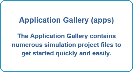 Application Gallery