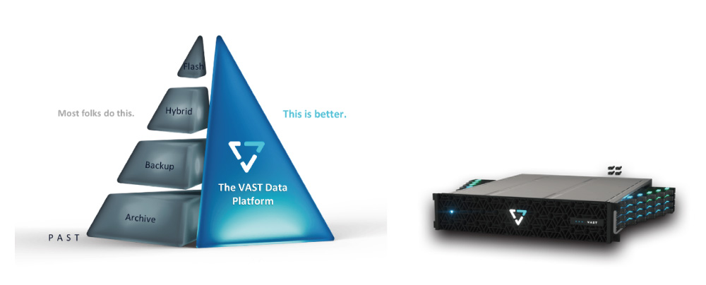 VAST-Data-Platform