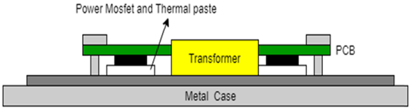 cincon-power-module