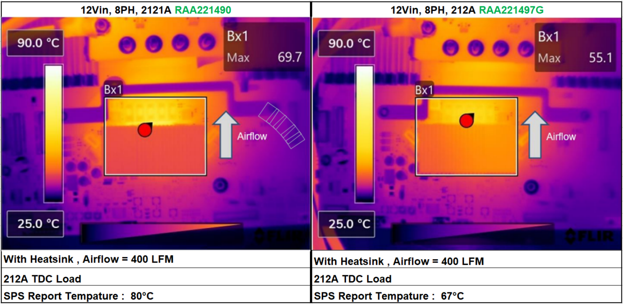 i3c-sensor