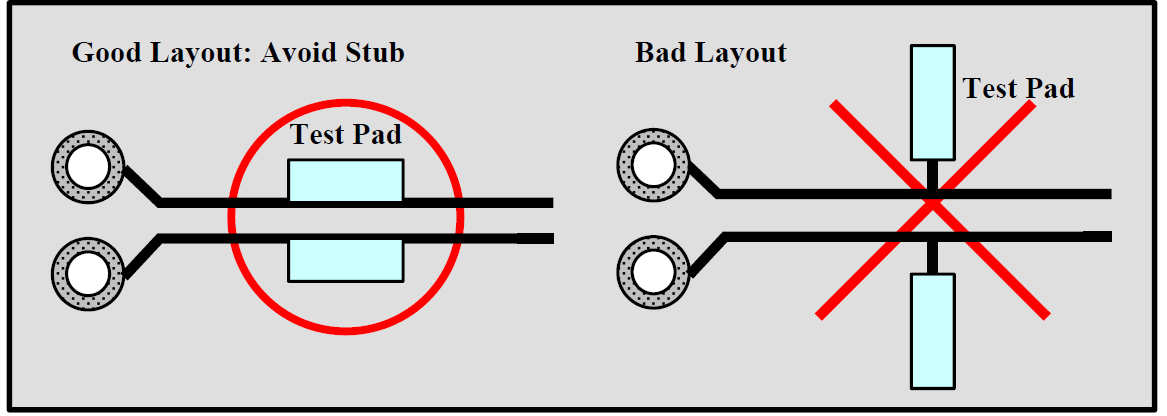 usb4-a-new-standard-for-high-speed-interconnects