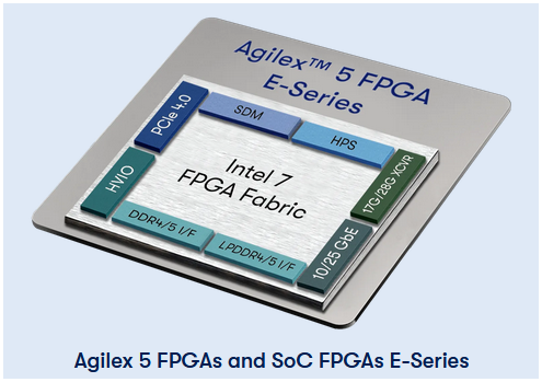 altera-soc-fpga