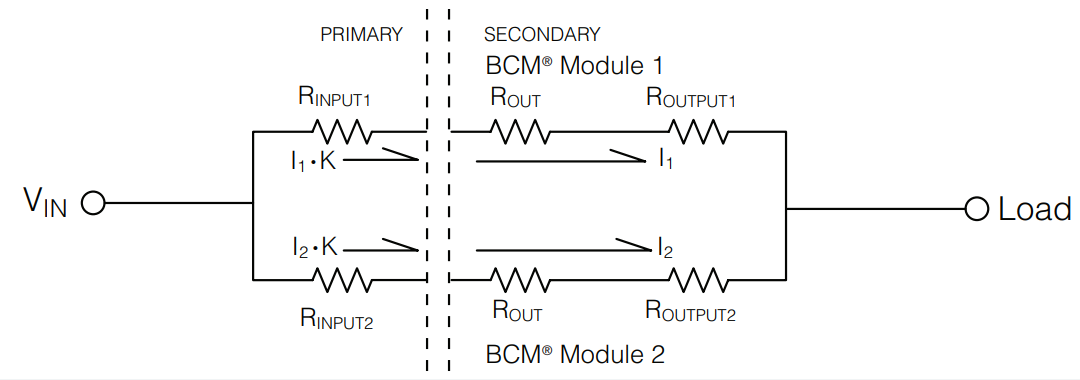 hvdc800v-vicorpower