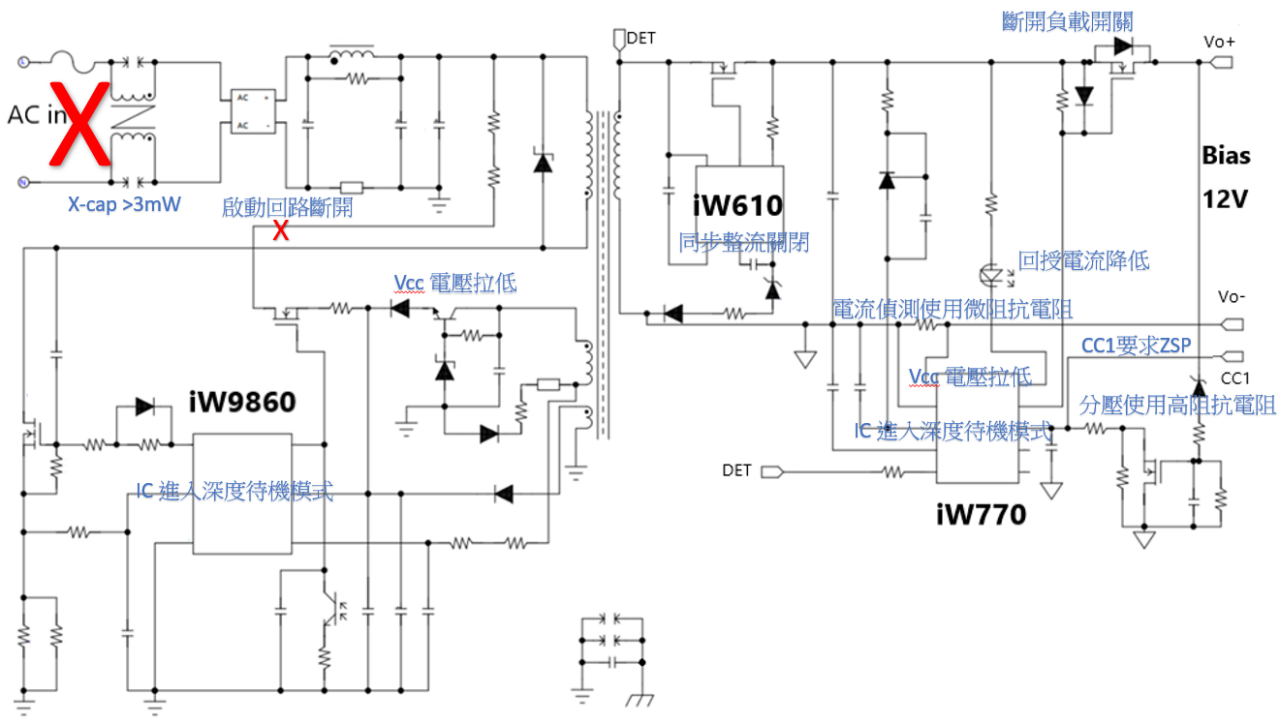 renesas-zsp