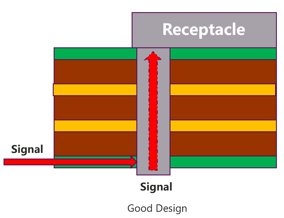 usb4-a-new-standard-for-high-speed-interconnects