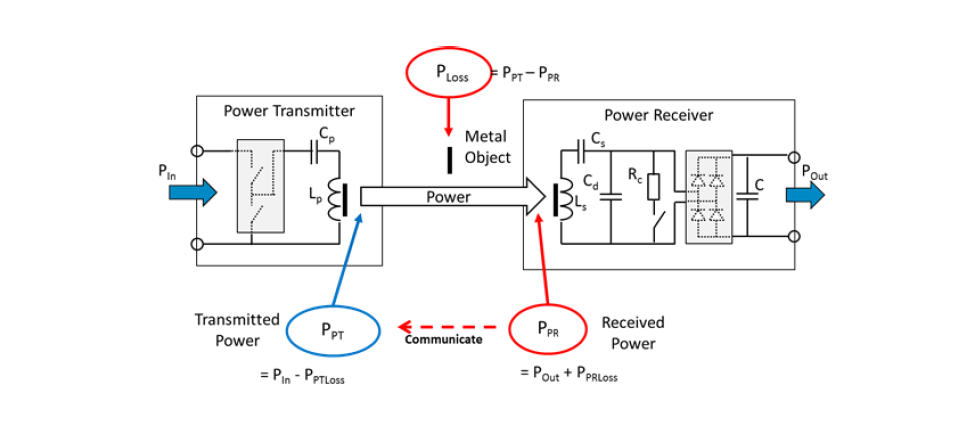 technical-images