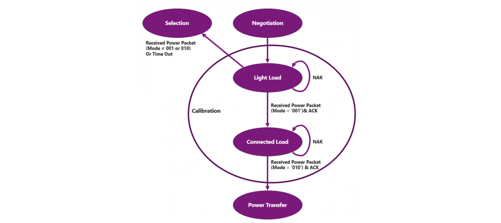 technical-images