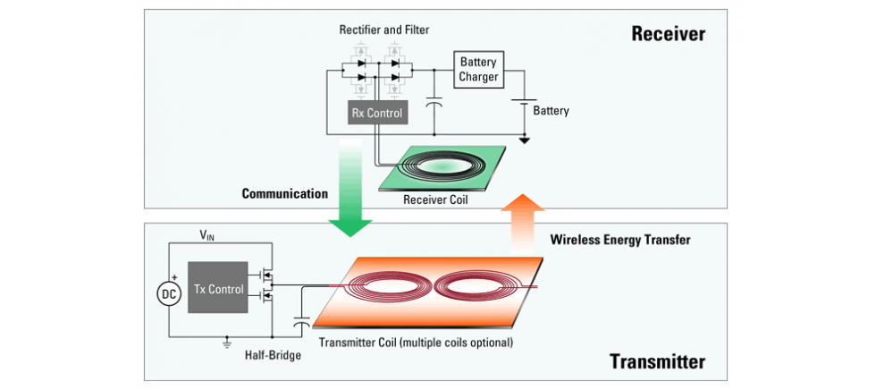 technical-images