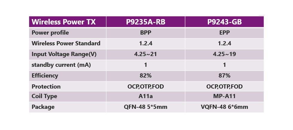 technical-images