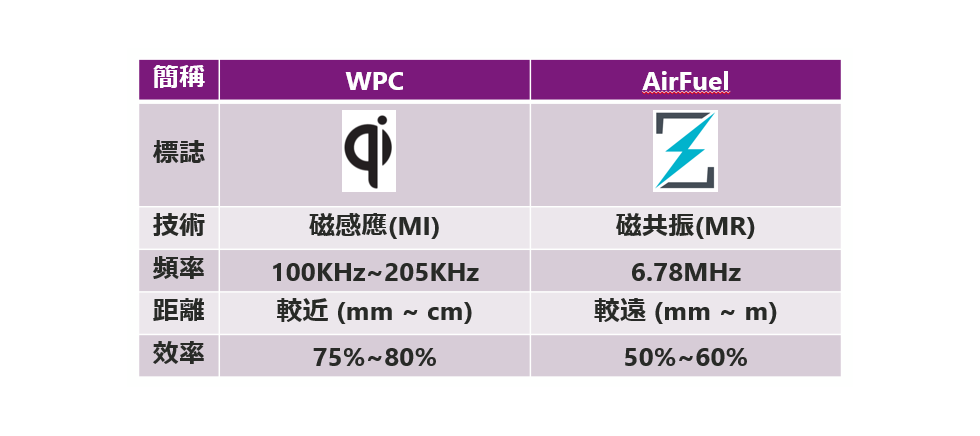 technical-images