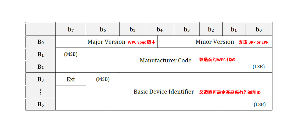 technical-images