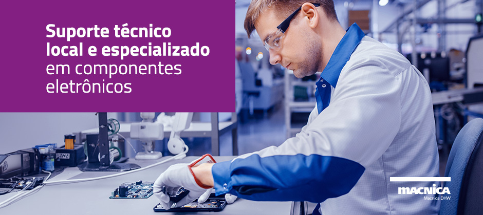 Banner componentes - Branding (1)