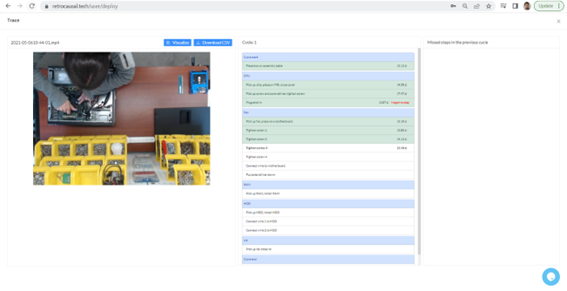 Montagem-manual-repetitiva