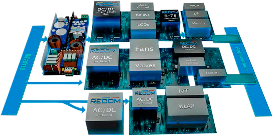 Macnica-Training-March-2024