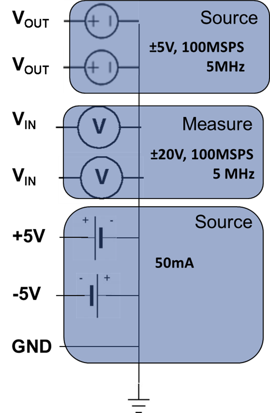 analog-devices-m2k-schematic.png