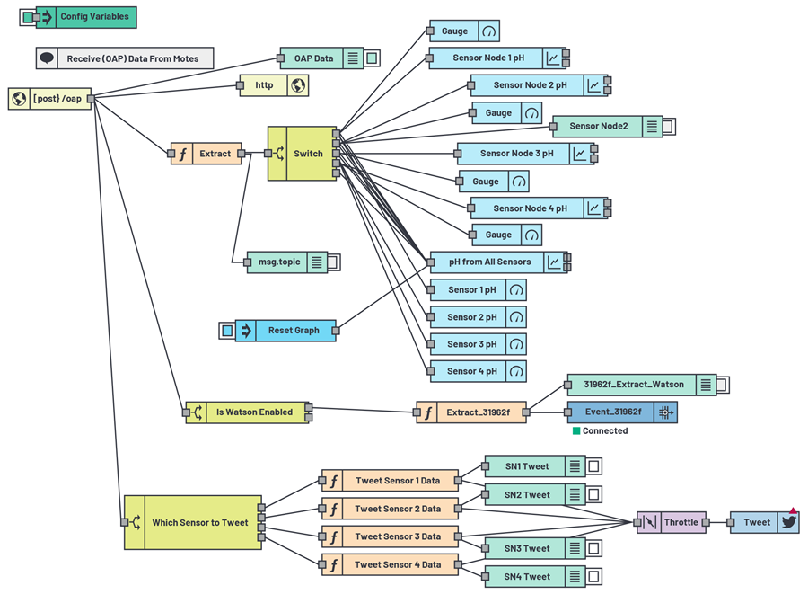 b922e6d4-8dd6-4f7c-b848-4baf734bdeb3.png