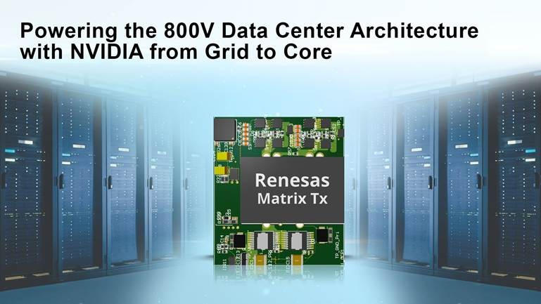 Renesas