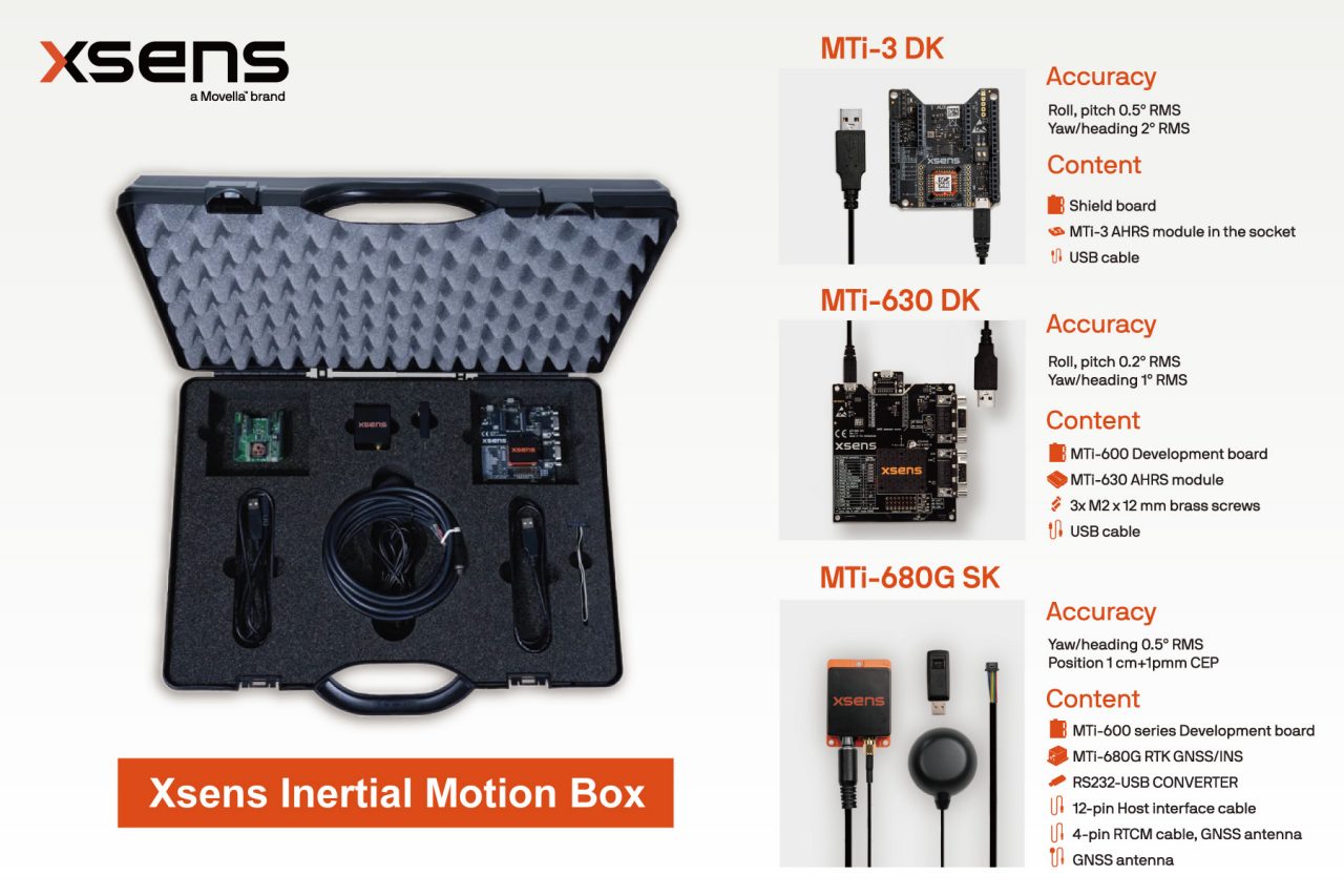 Xsens-Inertial-Motion-box