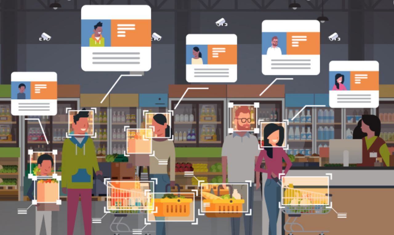 賣場人流/客戶分析