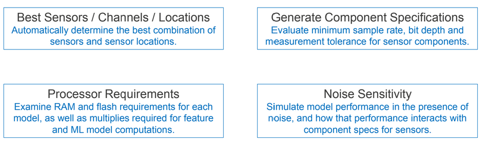 AI for computer vision