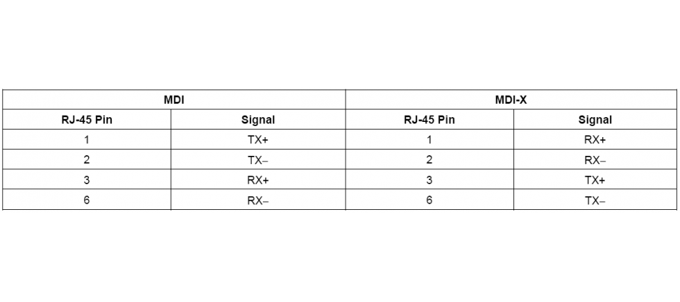 auto-mdi-mdix.png