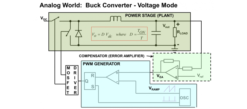 power_converter_01