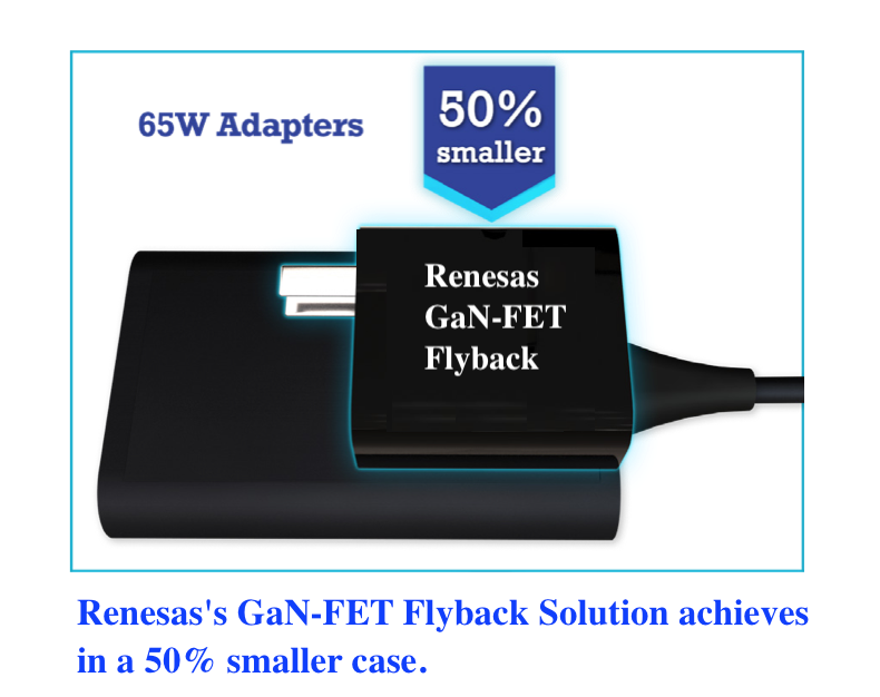 renesas-gan