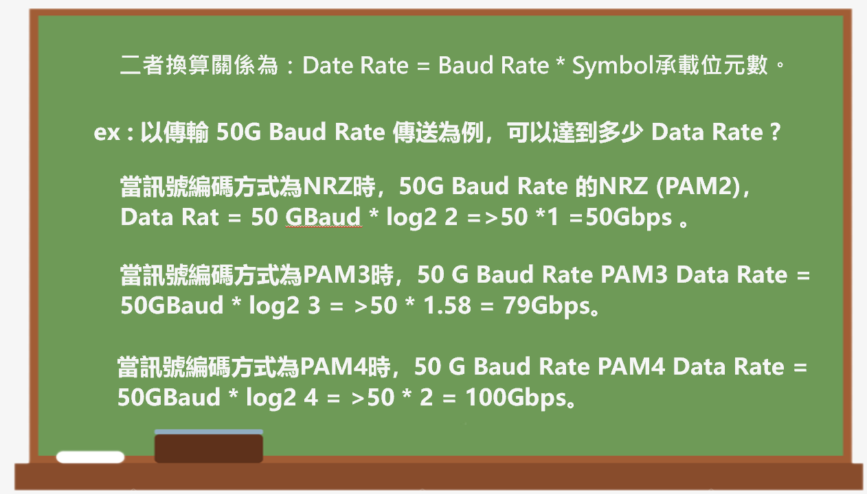 usb4-a-new-standard-for-high-speed-interconnects