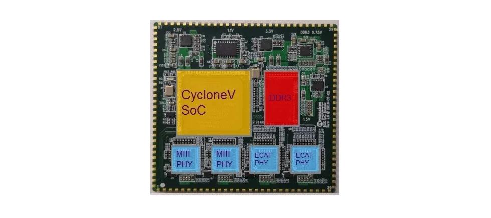 MIE SoC模塊-2 .jpg