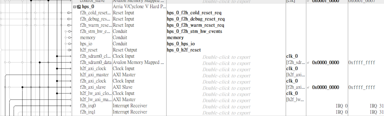 altera-cyclone-v-soc