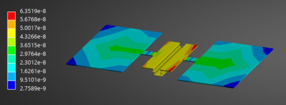 ansys