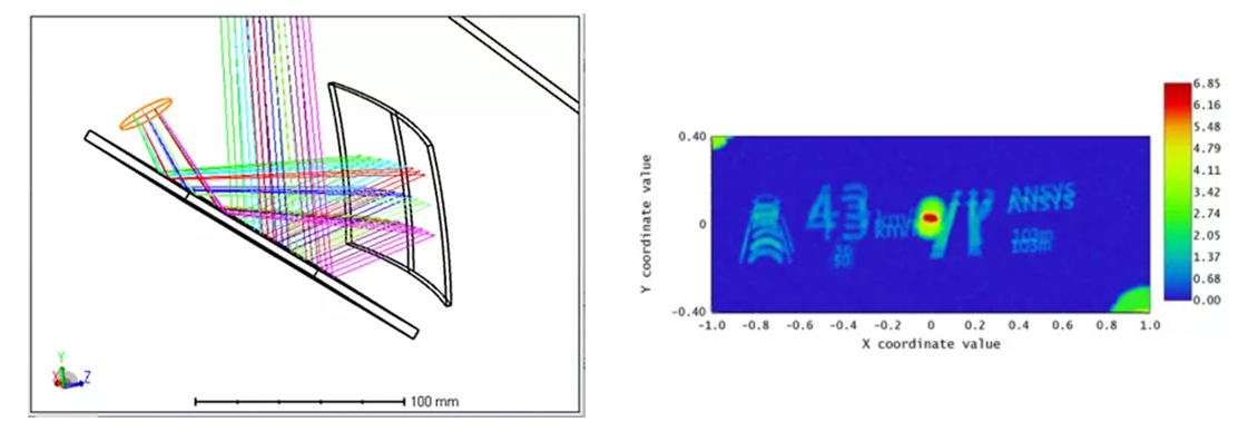 Ansys Zemax OpticStudio分析太陽下的熱點