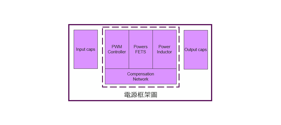 0913digital power-04.png