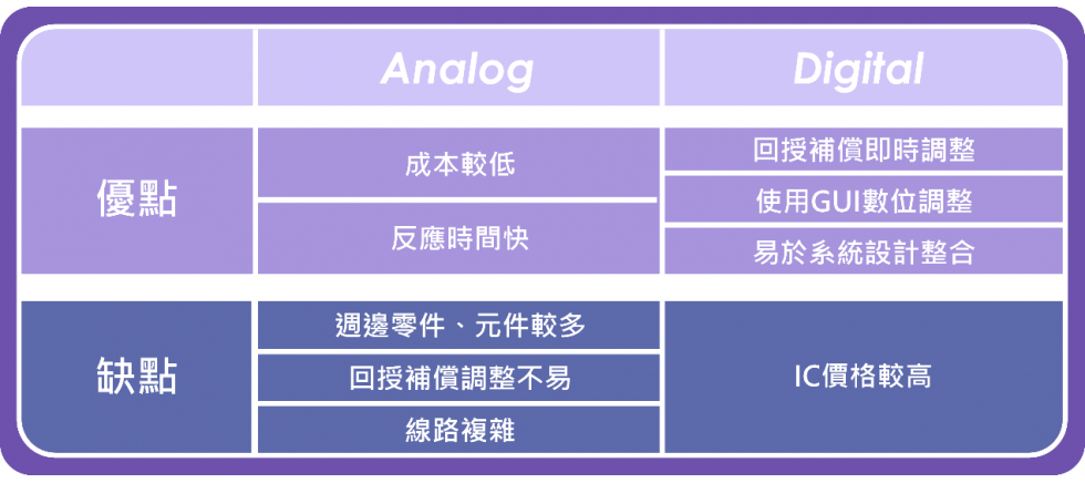 0913digital power-05.png