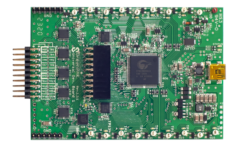 Renesas