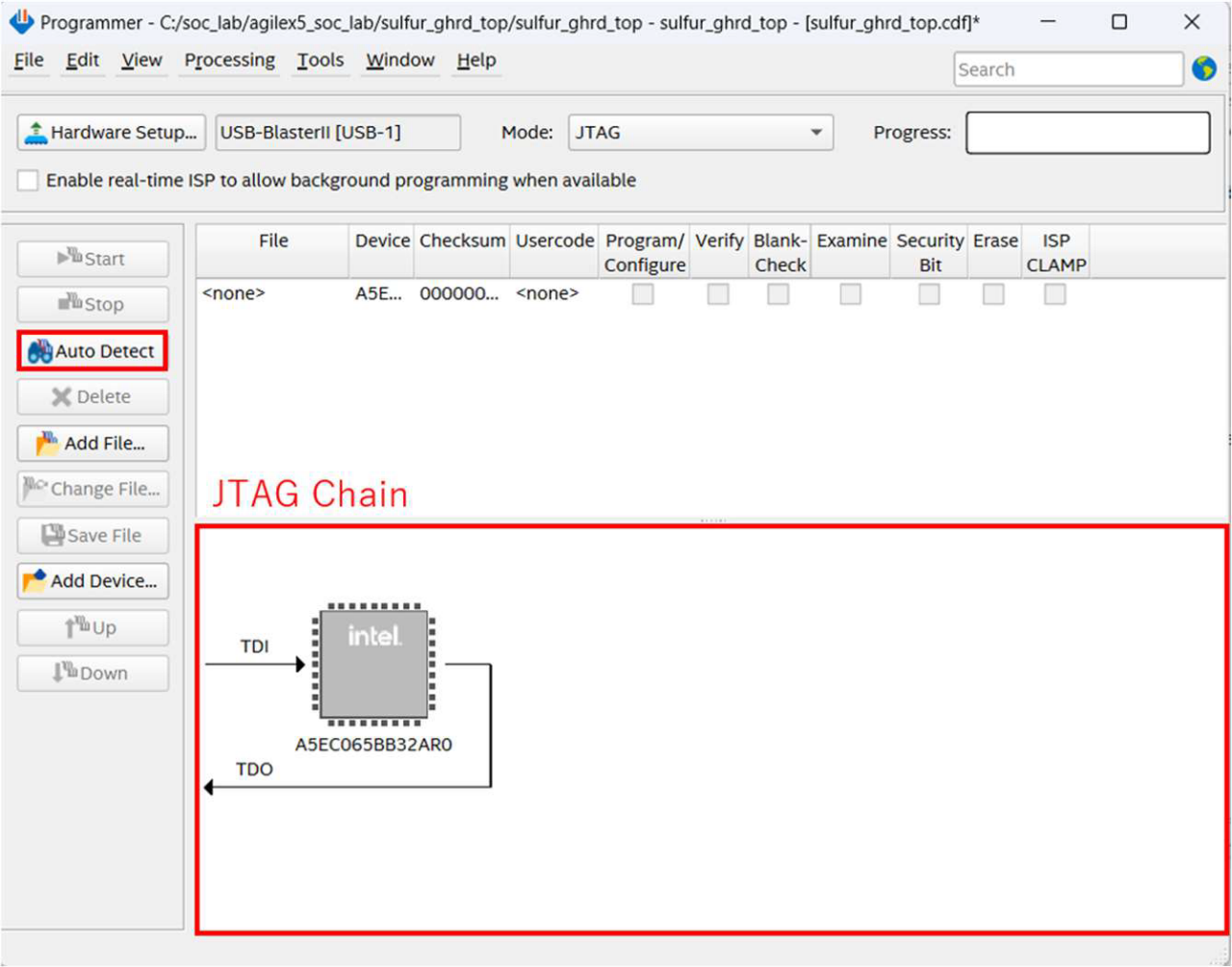 macnica-sulfur-agilex5