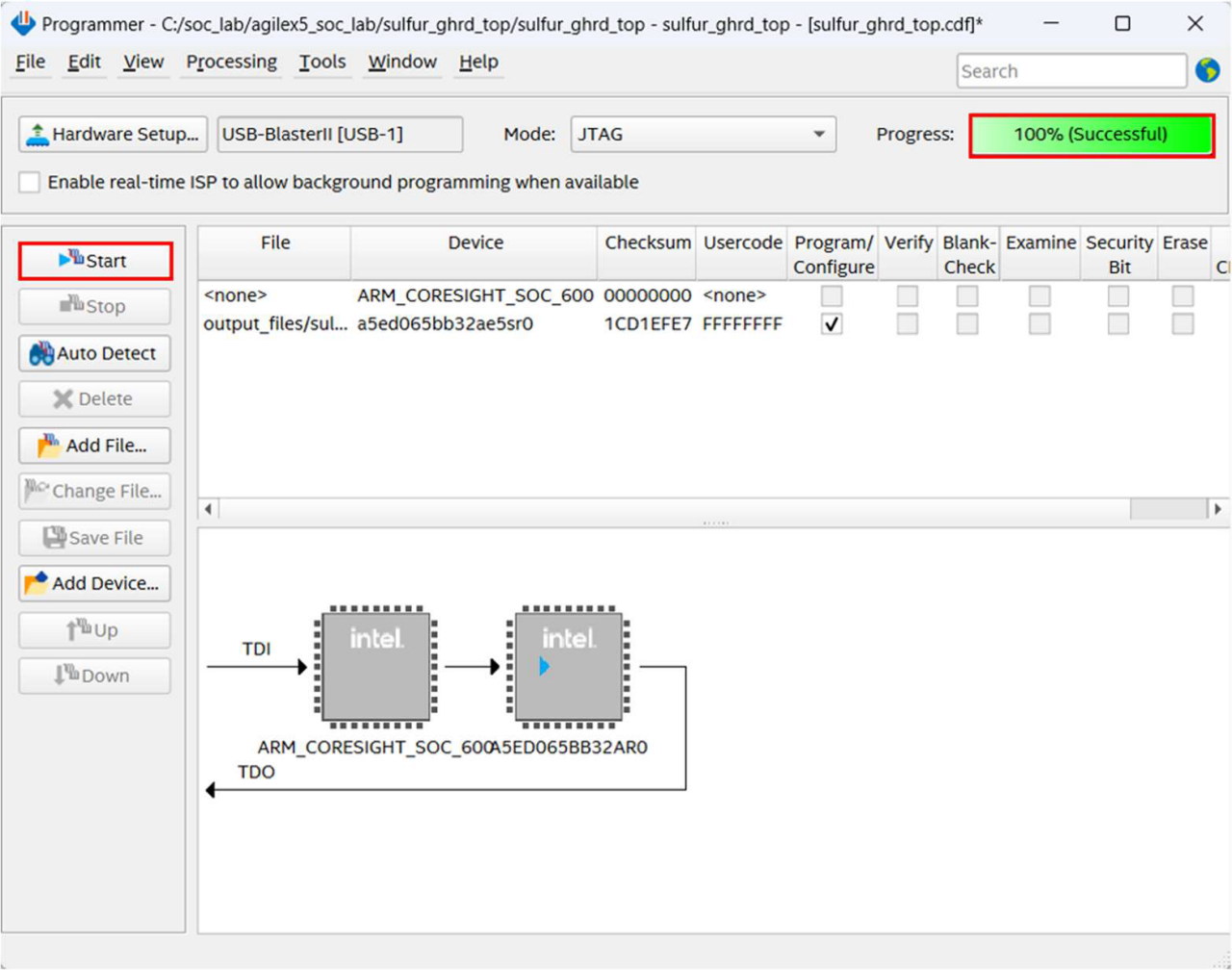 macnica-sulfur-agilex5